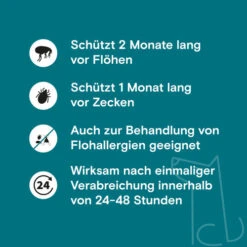Adimere Flöhe Und Zecken - Hund -Optimal Tierbedarf Geschäft adimere vlooien en teken hond 219551 0500 none