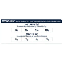 Affinity Advance Veterinary Diets Atopic Mini Hund -Optimal Tierbedarf Geschäft affinity advance veterinary diets atopic mini hond 177550 0500 none