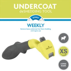 FURminator Für Hunde -Optimal Tierbedarf Geschäft furminator hond 170437 0500 none