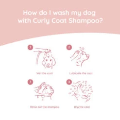 Greenfields Labradoodle Care Set -Optimal Tierbedarf Geschäft greenfields labradoodle care set 220884 0500 none