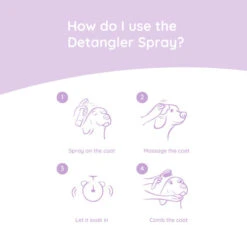 Greenfields Yorkshire Terrier Care Set -Optimal Tierbedarf Geschäft greenfields yorkshire terrier care set 220893 0500 none