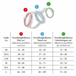 Hunter Sicherheitsgeschirr Maldon -Optimal Tierbedarf Geschäft hunter veiligheidsharnas maldon 221561 0500 none