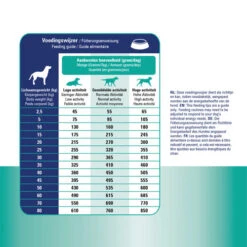 Prins ProCare Croque Urinary Struvite & Calciumoxalate -Optimal Tierbedarf Geschäft prins procare croque urinary struvite calciumoxalate 171478 0500 none