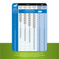 Prins ProCare Grainfree Adult Pro Energy -Optimal Tierbedarf Geschäft prins procare grainfree adult pro energy 171514 0500 none