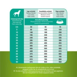 Prins ProCare Grainfree Sensible Hypoallergic -Optimal Tierbedarf Geschäft prins procare grainfree sensible hypoallergic 171550 0500 none