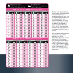 Prins ProCare Protection Puppy -Optimal Tierbedarf Geschäft prins procare protection puppy 171856 0500 none