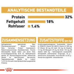Royal Canin Jack Russell Terrier Puppy - Hundefutter -Optimal Tierbedarf Geschäft royal canin jack russell terrier puppy hondenvoer 139345 0500 none