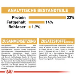 Royal Canin Labrador Retriever Puppy - Hundefutter -Optimal Tierbedarf Geschäft royal canin labrador retriever puppy hondenvoer 139465 0500 none