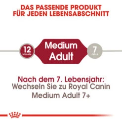 Royal Canin Medium Adult - Hundefutter -Optimal Tierbedarf Geschäft royal canin medium adult hondenvoer 128531 0500 none