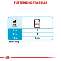 Royal Canin Medium Puppy Wet -Optimal Tierbedarf Geschäft royal canin medium puppy wet 129272 0500 none