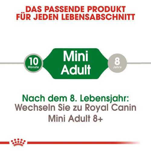 Royal Canin Mini Adult - Hundefutter 4 Royal Canin Mini Adult - Hundefutter – Bild 4