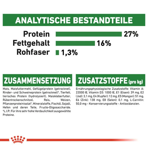 Royal Canin Mini Adult - Hundefutter 7 Royal Canin Mini Adult - Hundefutter – Bild 7